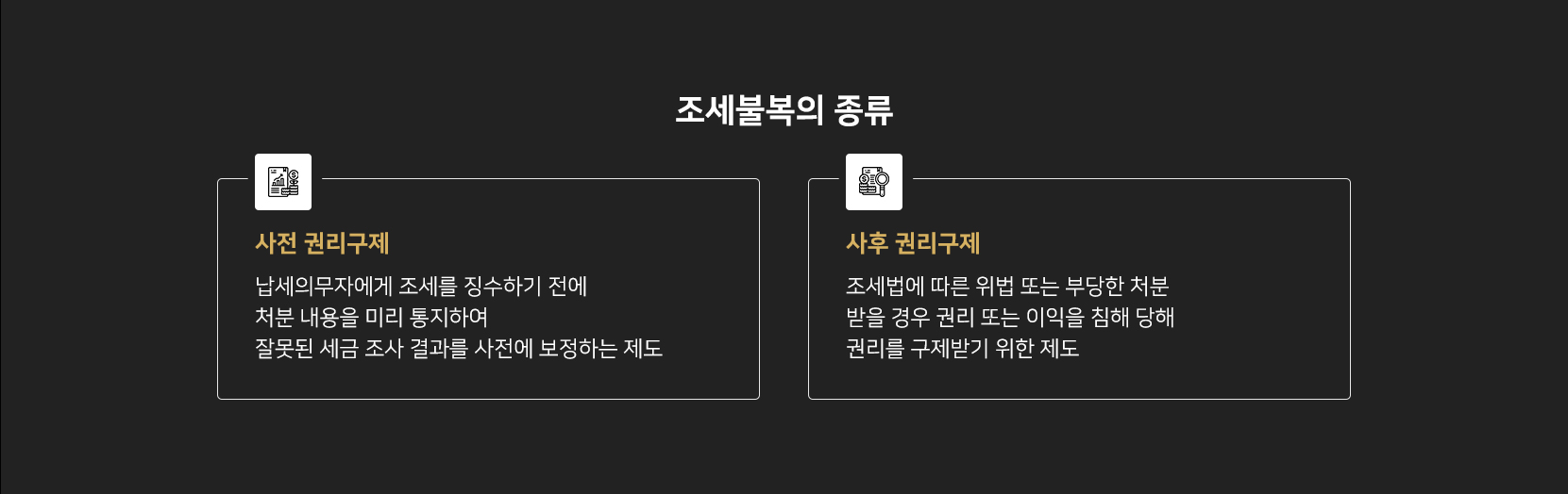 조세불복의 종류